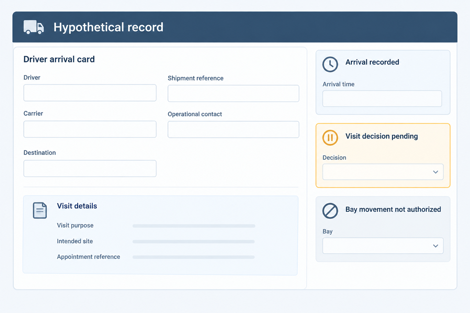 Hypothetical driver arrival card with destination, shipment reference, operational contact and pending authorization status