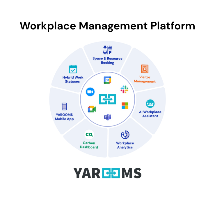 YAROOMS logo