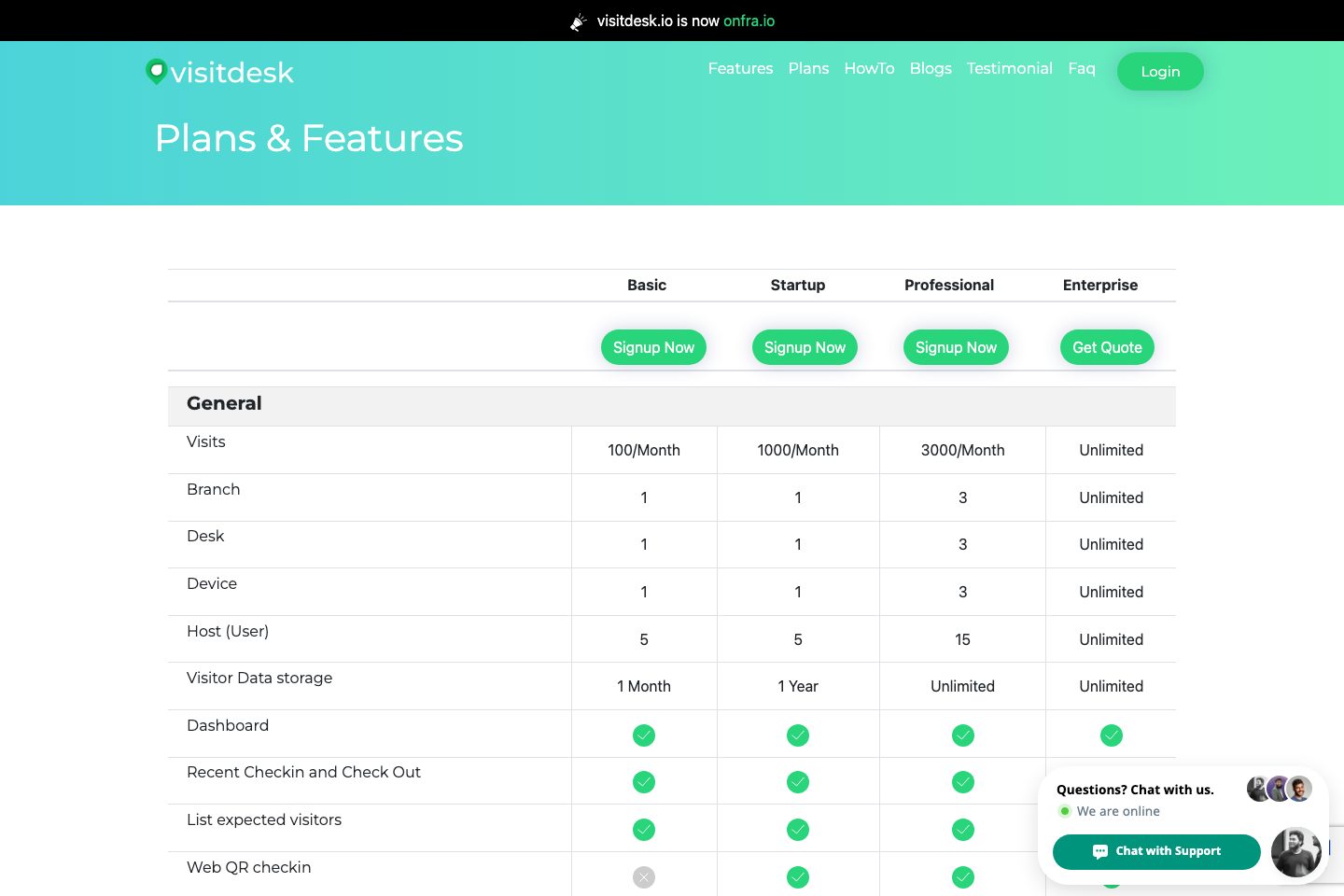 Visitdesk pricing page screenshot